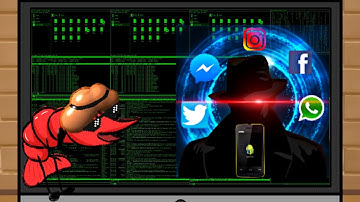 Array Multi Dimensi | Algoritma dan Pemrograman