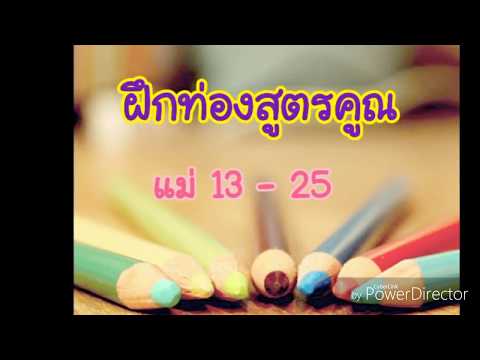 จัดทำโดย นางสาวจุฑามาศ บุตรพลับ นางสาวปณิตา จันทร์ทวี ปวส.2 แผนกคอมพิวเตอร์ธุรกิจ ห้อง 2 เสนอต่อ อาจ. 