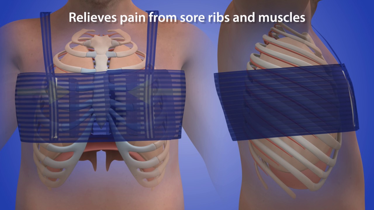 QualiBreath & breathing after sternotomy 25 sec video - YouTube