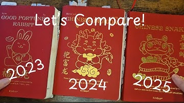 Kinbor A5 2023/ 2024/ 2025 Comparison