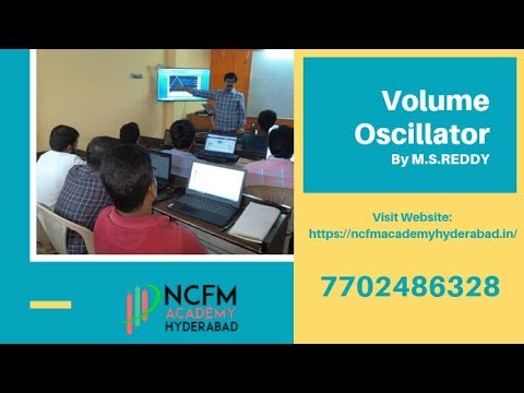 Volume Oscillator Indicator | NCFM Academy Hyderabad