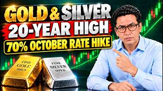 Gold and Silver vs a 20-Year High in Real Yields — What 70% October Hike Odds Mean