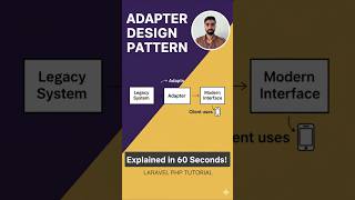 Laravel Adapter Pattern in 60 Seconds | PHP Design Patterns Explained Fast!