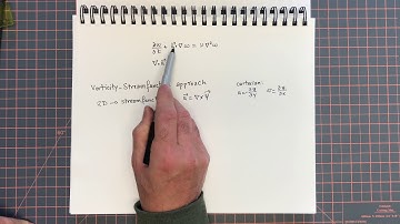 17.2.  Vorticity Streamfunction Formulation