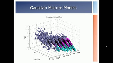 EEL 6825 -- Pattern Recognition Project Presentation