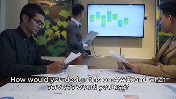 AWS Solution Architect Scenario Based Interview Question No. 17