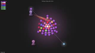 Details hillu/go-yara - Gource visualisation News