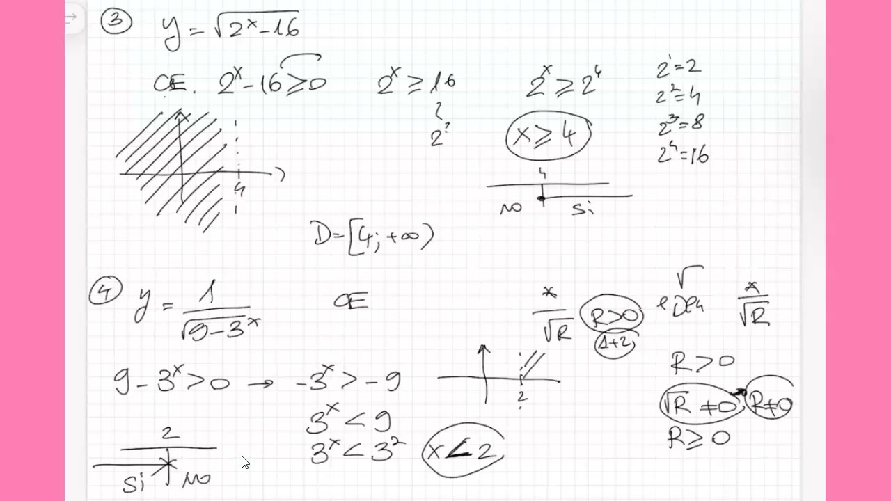 sv_dominio esponenziali