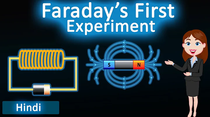 Faraday's First Experiment || 3D animated explanation || class 12th physics ||