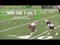 2021 Senior Bowl Coverage: Day 1 - WR-vs-DB - National Team (Miami Dolphins)