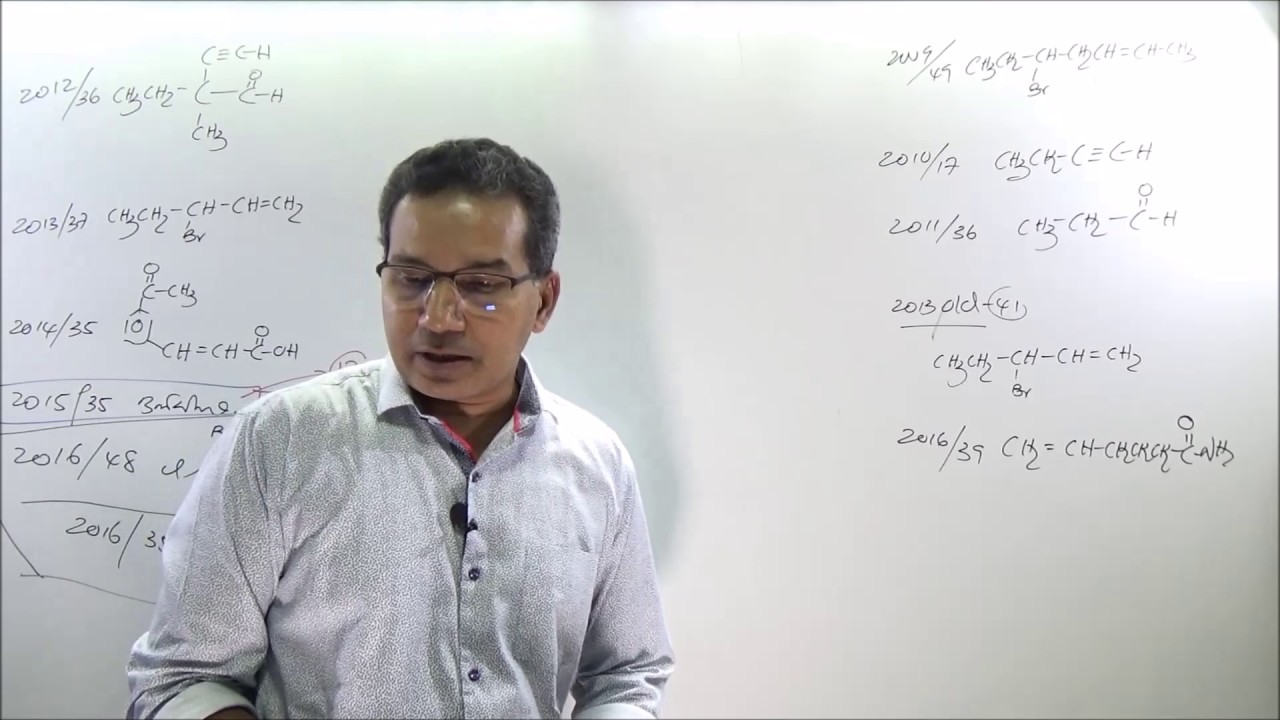 Organic Revision 1 - Mr M. R. Fahumudeen