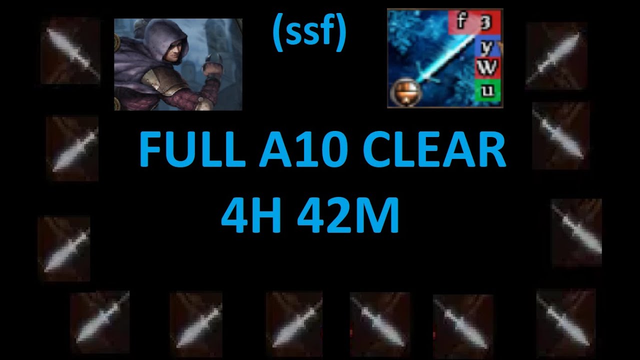 Fresh SSF A10 Frost Blades run, 4h 42m 3 labs all points