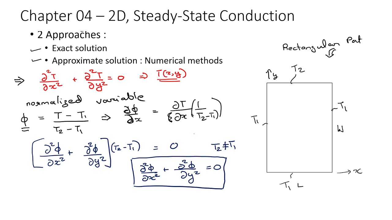 Heat Transfer (10) | Chapter 04 | 2D, Steady-State Conduction