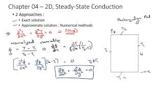 Heat Transfer (10) | Chapter 04 | 2D, SteadyState Conduction