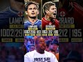 Lampard vs Gerrard football career goals+assist😱☠️🥶 #lampard #gerrard #england #football #1mviwes