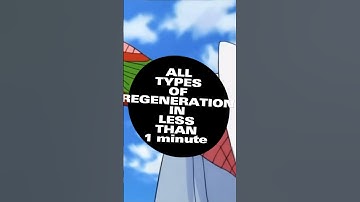 ALL Types of Regeneration in Power Scaling #powerscaling