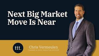 Markets are at a breaking point: Gold, Miners, Dollar, Equities...