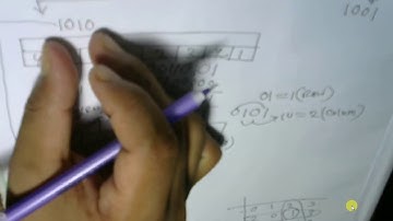 SDES Encryption Algorithm