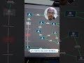 Beedude - Mapas de redes e Topologias com Zabbix. 🚀