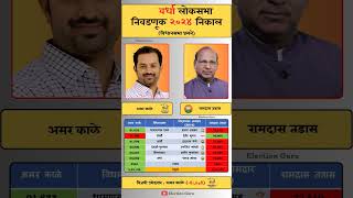 Wardha Lok Sabha election 2024 result. #wardha #loksabha #election #result