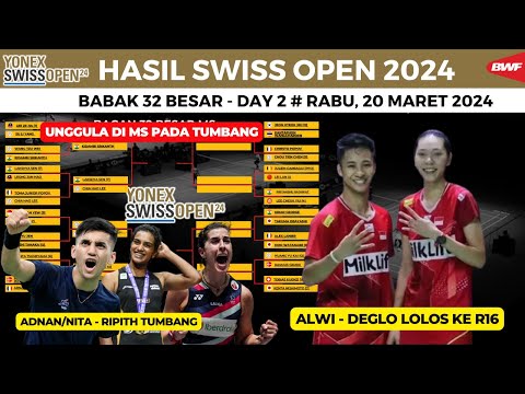 Hasil Swiss Open 2024 badminton hari ini ~ Ripith Tumbang, Deglo dan Alwi farhan melaju ke R16