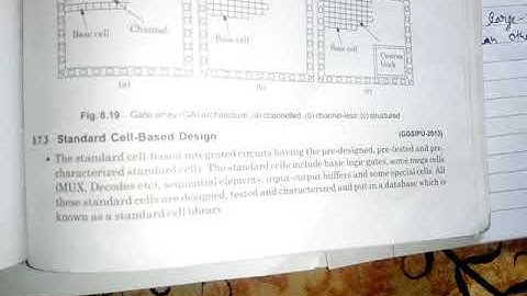 Standard Cell Based and full custom design | VLSI Design styles part-3 VLSI Design