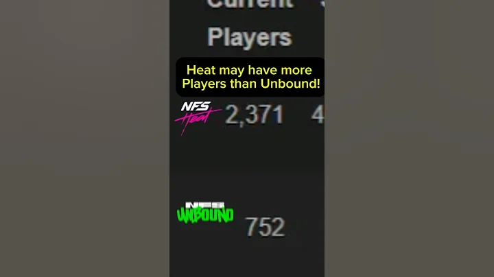 More Players Does NOT Mean Better😤Unbound vs Heat Comparison. #shorts #nfs