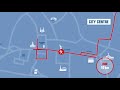 ITU World Triathlon Leeds 2018 -  Standard Distance Route