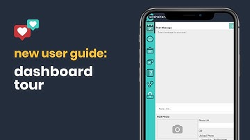 Getting Started with CinchShare - Interface Overview