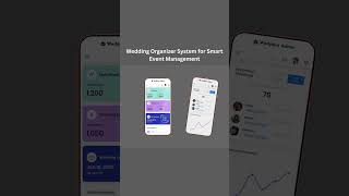 Wedding Organizer System for Smart Event Management