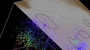 Hamarinn+Grimsvotn 3D Earthquake Interpretation