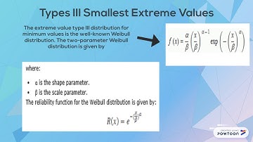 Weibull Distribution