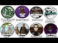 Every MAJOR Gang In GTA San Andreas Explained In Detail