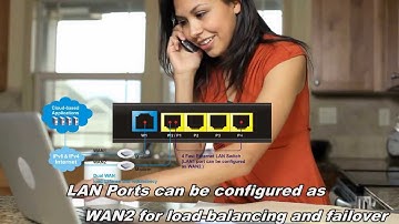 DrayTek Vigor 2912 Dual WAN Security Firewall