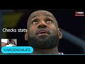 LeBron James Back Up To His Old Tricks #lebronjames #nba #basketball 