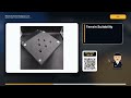 Where Upgrade Modification&amp;Protection Fits Best: Use Cases and Considerations