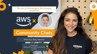 Famous The role of technology in the changing workplace. Profile