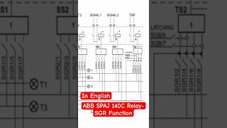ABB SPAJ 140C- SGR Function #protectionrelay #electricalengineering #substation #relay #abb #viral