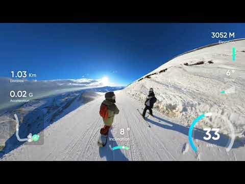 Turkey’s Longest Ski Slope | Palandöken | Erzurum / Türkiye’nin En Uzun Kayak Pisti
