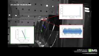 VIMS - IRIS M™ - Motion Amplification® - Compressor Blades