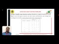 Tabulation Method #snsinstitutions #snsdesignthinkers #designthinking #snsct