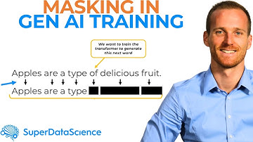 Masking in Gen AI Training: The Hidden Genius in Transformers