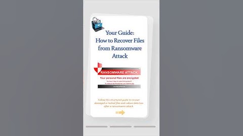 Ransomware Encrypted Your Files? How to Recover Them Safely!#ransomware #cybersecurity