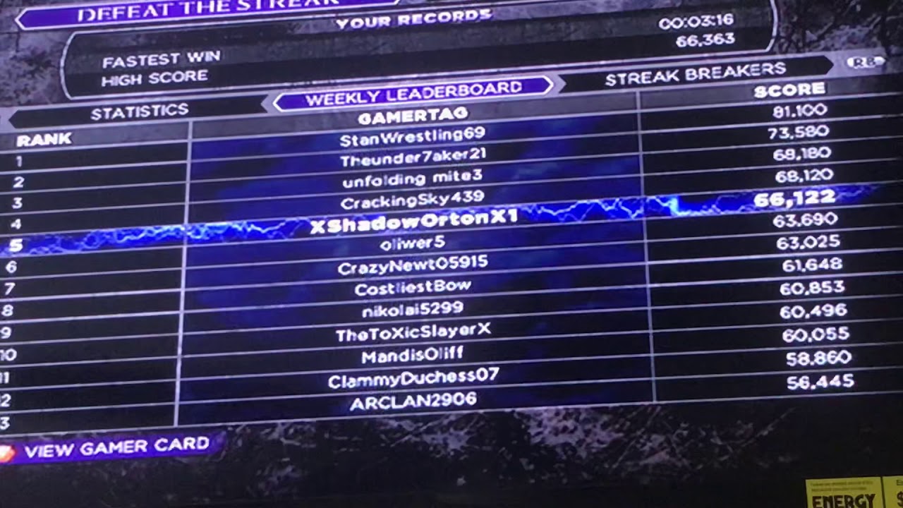 WWE 2K14I ranked in 5th place on the weekly leaderboard of the Streak