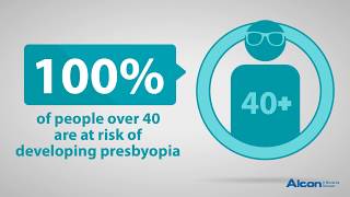 Presbyopia and Astigmatism with Cataracts