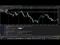 EA Red Dragon MT4 & MT5 Review – Support & Resistance Strategy with Adaptive Risk Control