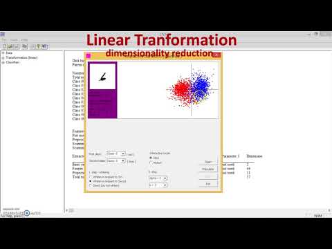 Handwritten Digits Recognition(Rotation Invariant)