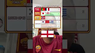 Prediksi Piala Dunia 2026