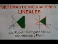 SISTEMAS DE INECUACIONES LINEALES CON DOS VARIABLES ( INCÓGNITAS)