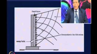 Mod-04 Lec-16 Geosynthetic in Filtration, Drainage and Erosion Control